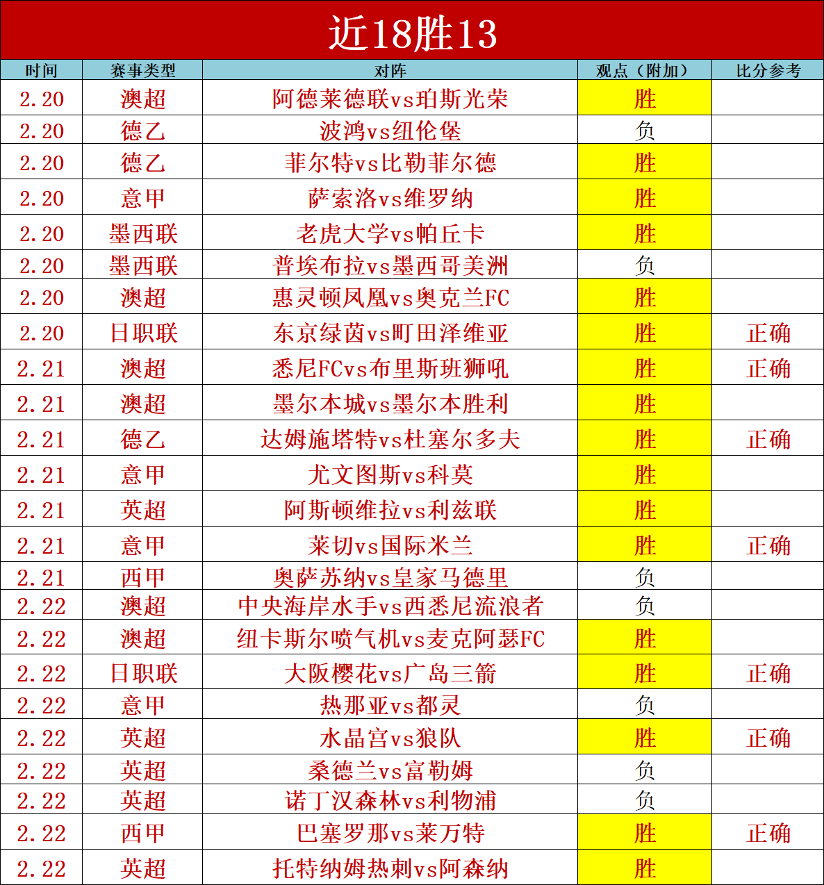 艾菲尔丁转,会加盟上海,海港,皇冠体育,皇冠体育平台,体育赛事投注,皇冠官网,体育投注,在线博彩