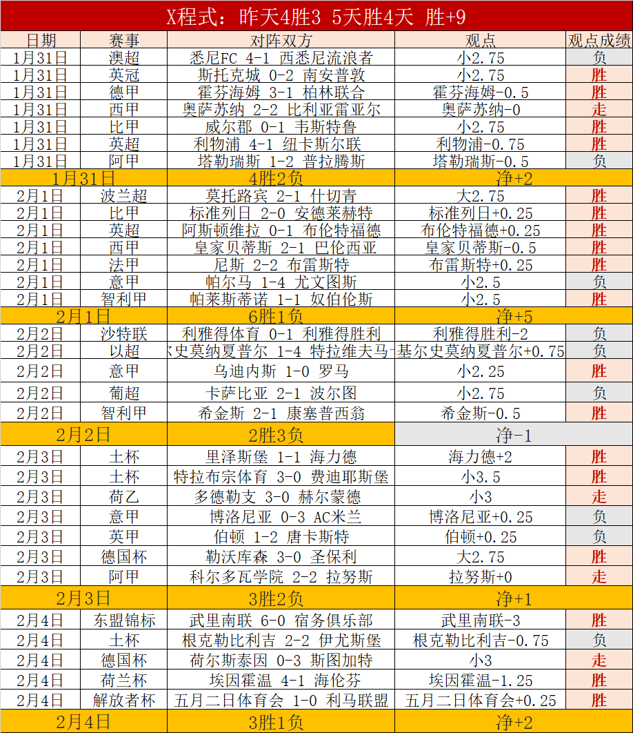 铜梁龙荣耀,谢幕,张外龙主帅,皇冠体育,皇冠体育平台,体育赛事投注,皇冠官网,体育投注,在线博彩