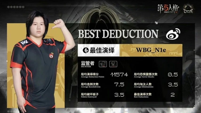 期大乐透期,号专家推荐,质合分析前,皇冠体育,皇冠体育平台,体育赛事投注,皇冠官网,体育投注,在线博彩