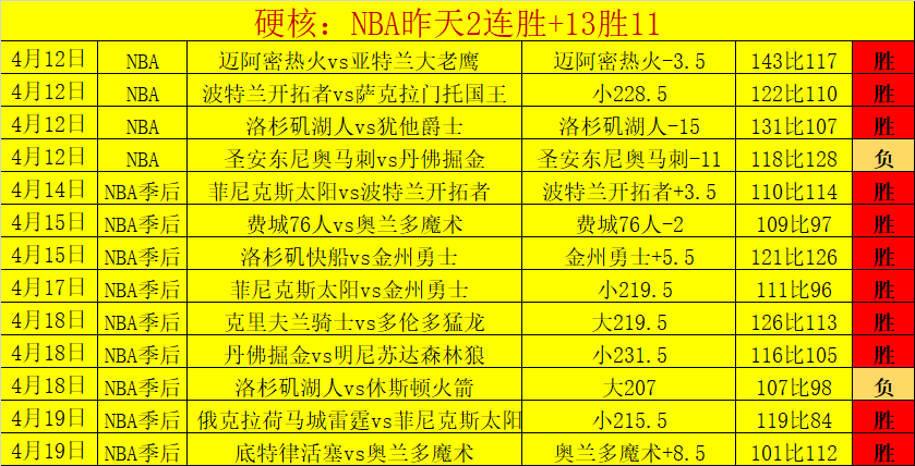 大乐透期号,专家推荐,沙佩科恩斯,皇冠体育,皇冠体育平台,体育赛事投注,皇冠官网,体育投注,在线博彩