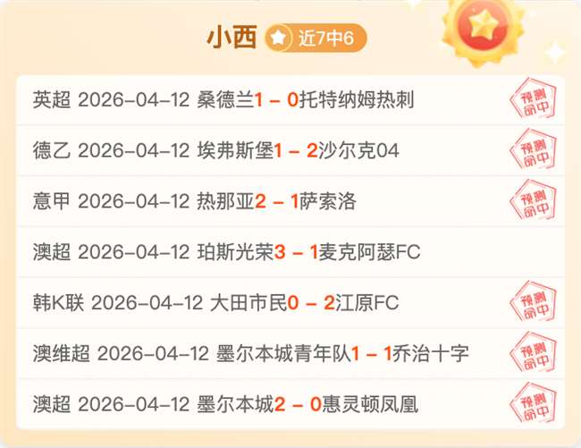 谢尔豪农心,杯第三阶段,不敌芝野虎,皇冠体育,皇冠体育平台,体育赛事投注,皇冠官网,体育投注,在线博彩