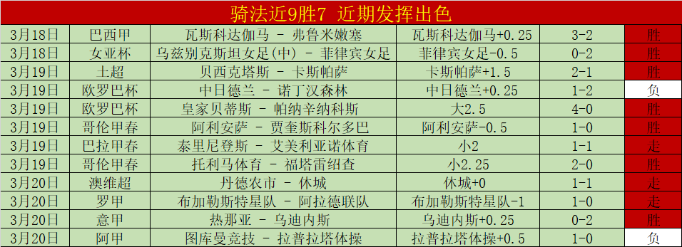 大乐透期号,专家推荐,质合分析前,皇冠体育,皇冠体育平台,体育赛事投注,皇冠官网,体育投注,在线博彩