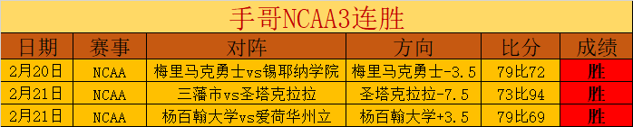 联赛冈山绿,雉对广岛三,期号专家质,皇冠体育,皇冠体育平台,体育赛事投注,皇冠官网,体育投注,在线博彩