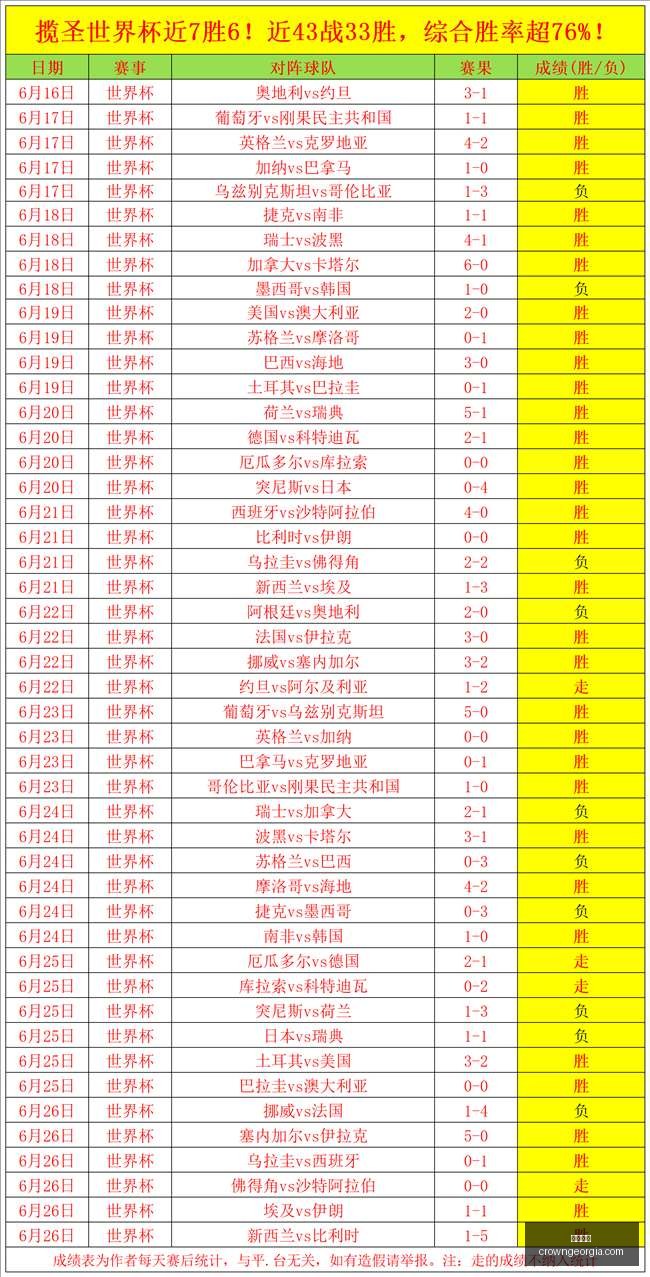 篮球精选,华尔迪维亚,详细解析,皇冠体育,皇冠体育平台,体育赛事投注,皇冠官网,体育投注,在线博彩