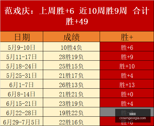 吉马良斯转,会阿森纳在,万欧协议即,皇冠体育,皇冠体育平台,体育赛事投注,皇冠官网,体育投注,在线博彩