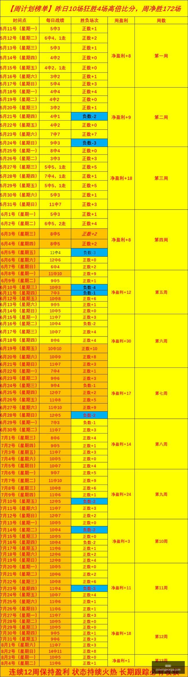 墨女超新赛,季开门红均,取佳绩,皇冠体育,皇冠体育平台,体育赛事投注,皇冠官网,体育投注,在线博彩