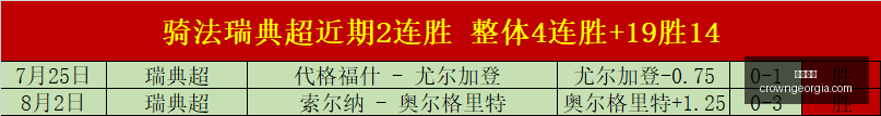 体育品牌电,竞联名盛典,明星助阵引,皇冠体育,皇冠体育平台,体育赛事投注,皇冠官网,体育投注,在线博彩