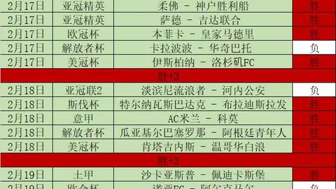 “王大雷染红泰山队10人战平河南，克雷桑纳击中门框金永神扑保平局”