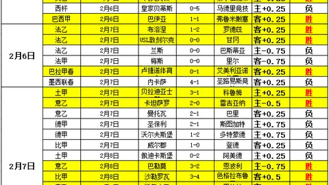 潜水员戴夫新DLC 6月18日上线 带来神秘丛林冒险