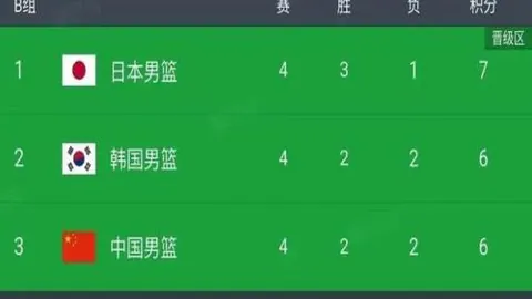 梅雷特重申：聚焦个人表现，平局非乐见消息
