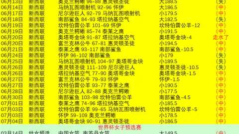 皇冠体育，皇冠体育平台， 075208