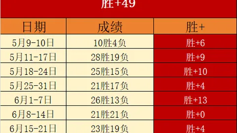 吉马良斯转会阿森纳在即体育投注：8000万欧协议即将敲定，独家