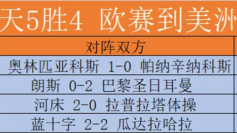 三连胜：风暴对决火焰，赛况情报全面分析